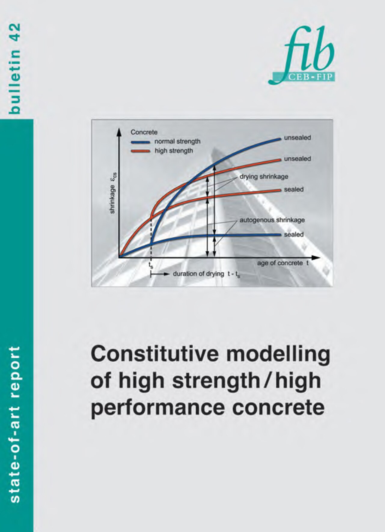 Constitutive Modelling of High Strength High Performance Concrete
